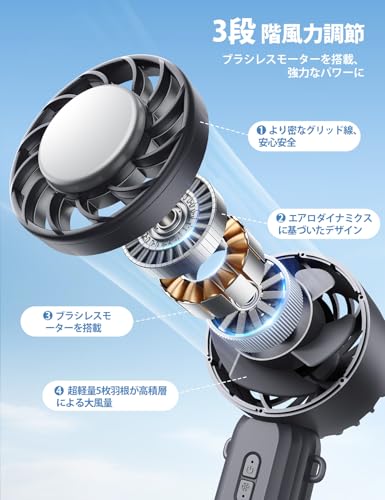 【冷却プレート搭載 ・瞬間冷却！】ハンディファン 手持ち 扇風機 : Lamicall 折り畳み ハンディ ミニ扇風機 ペルチェ モバイルファン 3段階風力調節 3WAY(手持ち&卓上&首掛け) 長時間稼働 強力 持ち運び Type-C 充電式 小型 軽量 静音 ストラップ付き グレイ