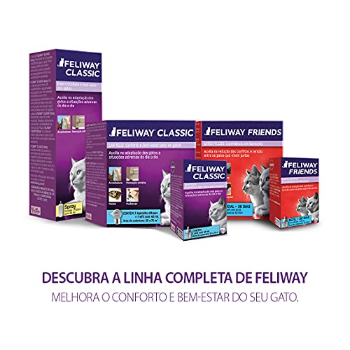 Difusor e Refil Feliway Friends Ceva para Gatos 48ml