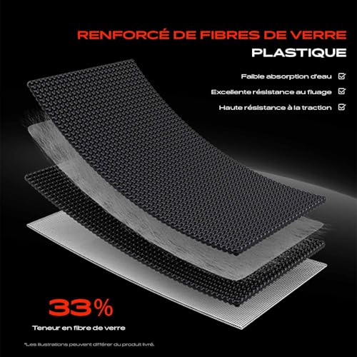 Vanne de commande de chauffage Frankberg pour Série 5 E60 E61 2.0L-3.0L - 6