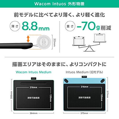 undefined 【ワコム直営店ストア限定モデル】Wacom Intuos Medium ベーシック CTL-6100/K2 ワコム ペンタブレット 板タブ お絵かきソフトウェア付き 黒 Androidにも対応 の商品画像 7