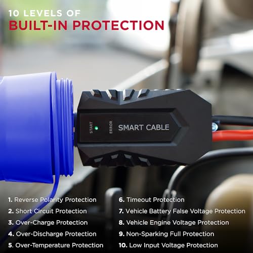 JumpSmart - 10-in-1 Portable Vehicle Jump Starter, Flashlight, Power Bank & More (Blue) - Thumbnail 5