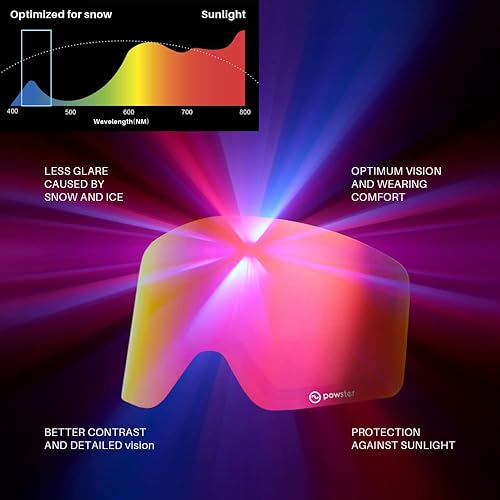 Miniatura 4 de Gafas de esquí asteroides con lente adicional (naranja) + funda para gafas, gafas de snowboard para hombres y mujeres