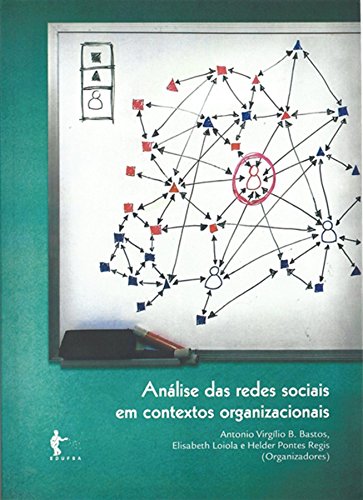 Análise das Redes Sociais em C...