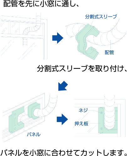 Amazon | 日晴金属(Nisseikinzoku) クーラーキヤッチャー 配管貫通用