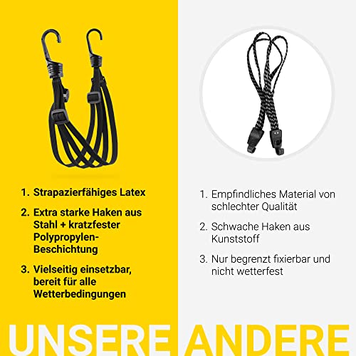 PRETEX 2er-Set mit 4 elastischen Latex + Nylon Spanngummi mit 2 rostfreien Haken - universelle Spanngurte Gepäckspanner Expander Befestigungsriemen zur Ladungssicherung - Schwarz