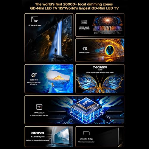 Image of TCL 115 Inch TV, 4K QD-Mini LED Google TV, 20000+Local Dimming Zones, HDR 5000nits 144Hz VRR+240Hz DLG, Dolby Vision IQ, Quantum Dot Pro, AIPQ 3.0 Engine, Wifi TV, 115X955Max-2024 Model
