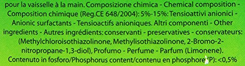 Limonello - Detergente per Stoviglie, a mano