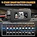 PZP 15-Amp 12V/24V Smart Battery Charger, Maintainer & Trickle Charger for LiFePO4, Lead Acid Batteries - Fully Automatic 9-Stage Charging w/Temp Compensation for Motorcycle Car Truck Lawnmower Boat