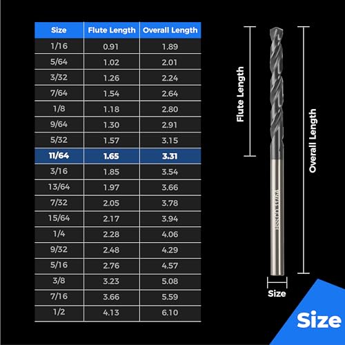Image of toolant 11 /64 inch Cobalt Drill Bit Set(Pro) Titanium Aluminum Nitride Coated (TiAlN), 10-Piece Bulk