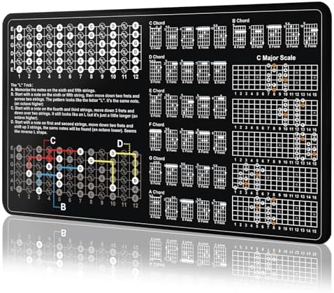 Enjoyard Guitar Theory Mat for Beginner Enthusiasts Guitar Fret board Chart Guitar CAGED System Chord Shape Memorize Fret Board Notes Scale Finger Patterns Guitar