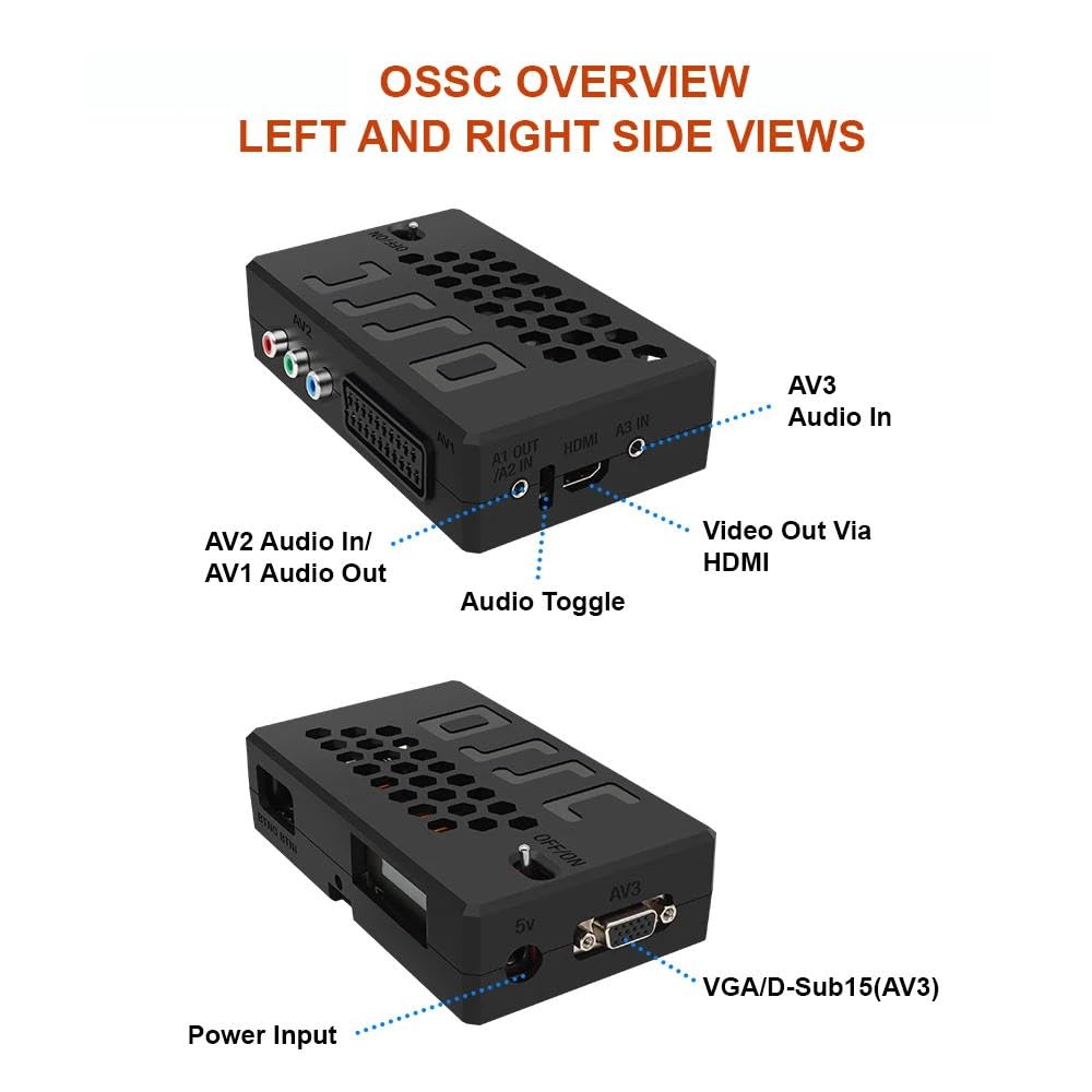 BITFUNX OSSC 1.7 Open Source Scan Converter, ridimensionatore convertitore RGB, VGA a HDMI per console e computer vintage