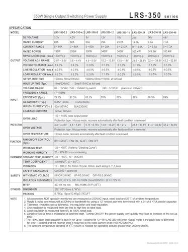 Alimentation à découpage LRS-350-48 48V 7.3A 350W pour boîtier industriel