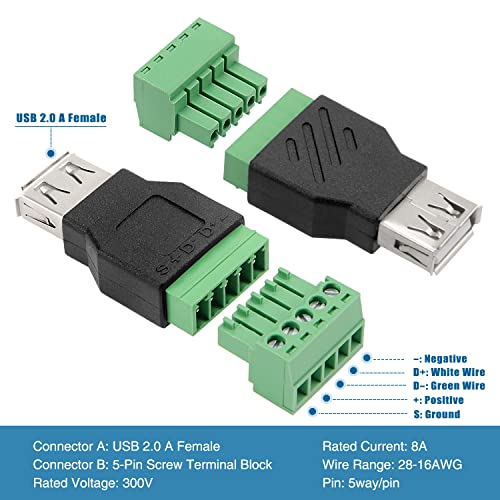 VooGenzek 2 PCS USB 2.0 Type A Female to 5 Pin Female Bolt Screw, USB Screw Terminal Block Connector - Image 3