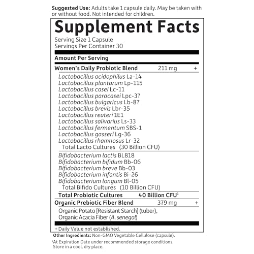 Vitamínicos, Imagen adicional