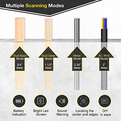 Stud Finder Wall Scanner With 9" Magnetic Level Tool-4 In 1 Stud Detector With Intelligent Microprocessor Chip And Hd Lcd Display, Stud Sensor Beam Finders For The Center And Edge Of Wood Ac #TOP1
