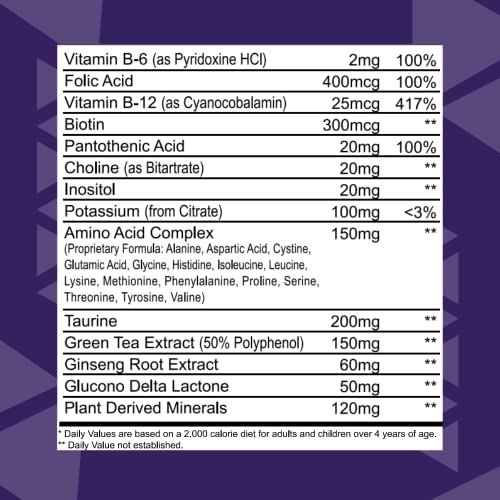 Youngevity Rebound FX Citrus Punch Powder - 360 G per Canister - 2 Pack - Thumbnail 3