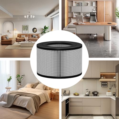 Image of Replacement H13 HEPA Filter Compatible with Honeywell 22500 Air Purifier