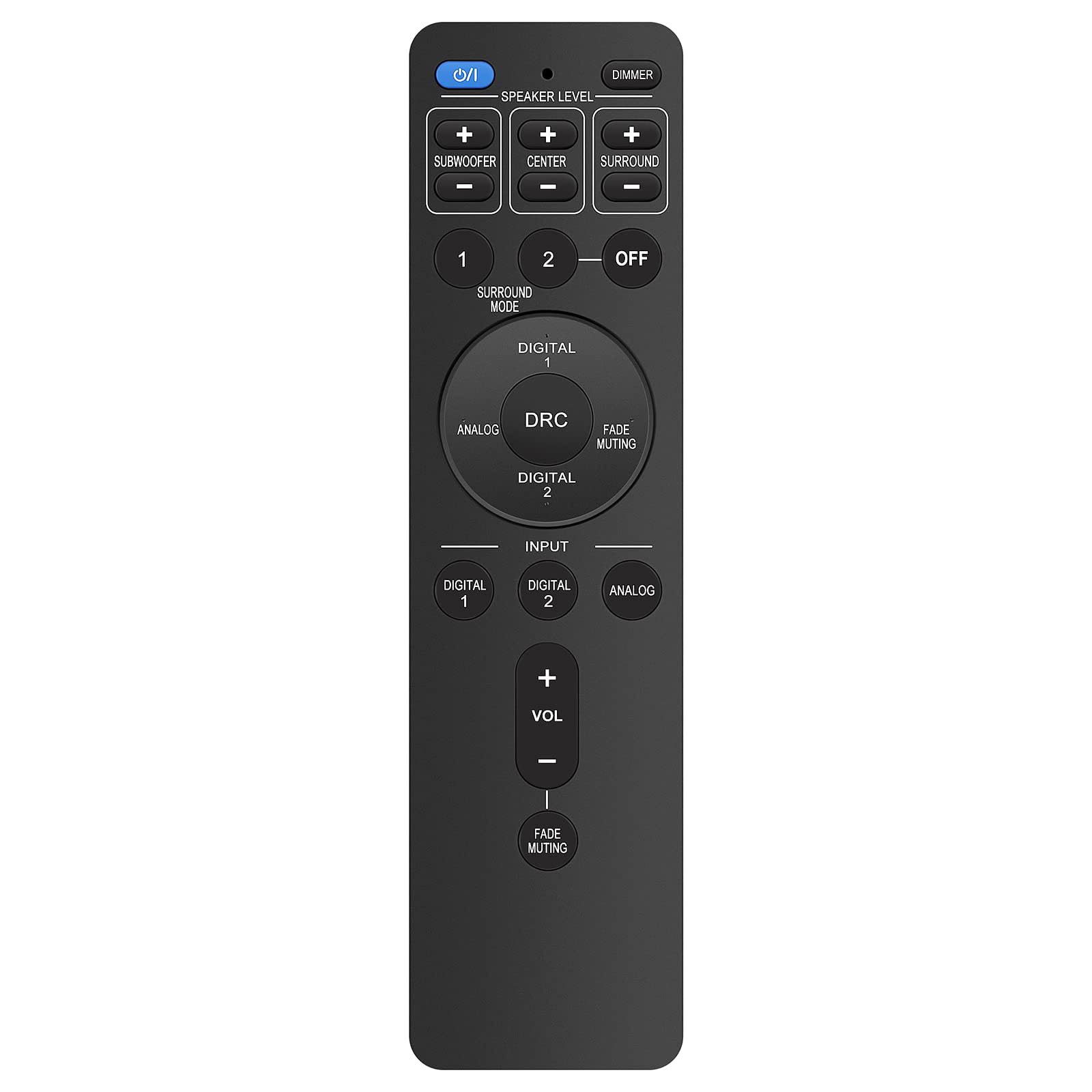 Beyution RM-STHBA1A Replace Remote Control fit for JVC Home Theater Sound System TH-BA1 TH-BA3 CA-THBA1 SP-THBA1 GVT0289-018C RX-THBA3 SP-THBA3F