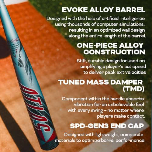 Amazon.com: Louisville Slugger 2026 Atlas (-3) BBCOR Baseball Bat