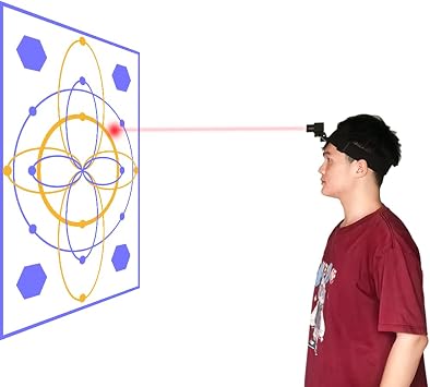 Multi-Functional Sports Entertainment Equipment Laser Motion Sensing Head Waist Limb Dynamic Neural Rehabilitation Training