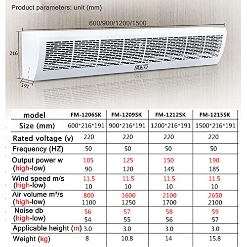 Luchtgordijn Dempen, Warmte-isolatie, Insectenbestendig Luchtgordijn, Roestvrije Metalen Behuizing Twee Snelheden… - Image 8