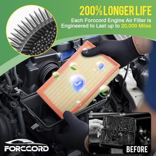 Image of Cabin & Engine Air Filter Kit for Volkswagen Tiguan 2018-25, Jetta 2019-26