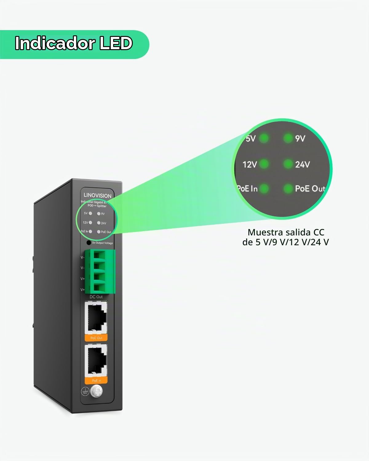 LINOVISION Injecteur PoE++ 10G BT90W et Séparateur PoE++ Gigabit Industriel | Injecteur PoE++ 10G BT90W avec Affichage de la Puissance PoE en Temps Réel