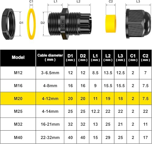 M20 x1.5 Kabelverschraubung, PG13.5 Schwarz IP68 wasserdichte Kabelverschraubungen mit Gegenmutter Kunststoff, Kabelsteckverbinder Verstellbare für 4mm-12mm, Kabelverschraubungen Gelenke