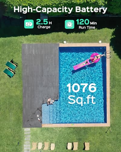 WYBOT A1 Cordless Robotic Pool Cleaner, Automatic Pool Vacuum for Above Ground with 120 Mins, Double Filters, LED Indicator, Charge in 2.5 Hours (Gray)