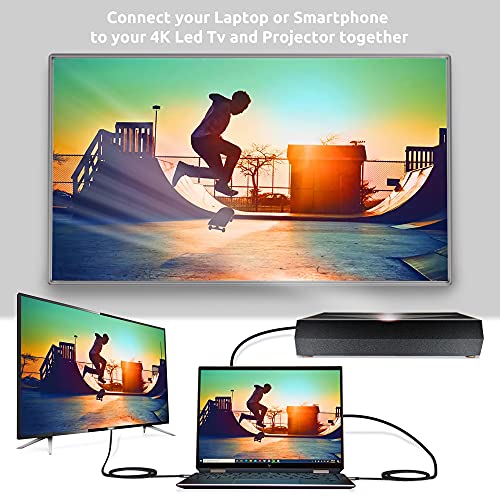 Hdmi 4K Adapter Kit Works For Htc U Play 64Gb At Digital Full 60Hz With 6 Foot Cable! #TOP2