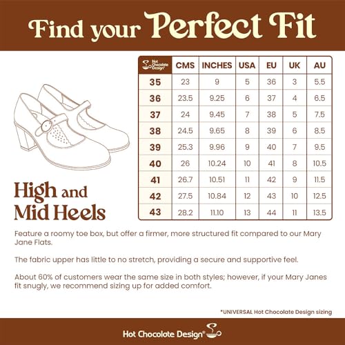 Image of Hot Chocolate Design Funky Women's Peep Toe Wedge Sandals