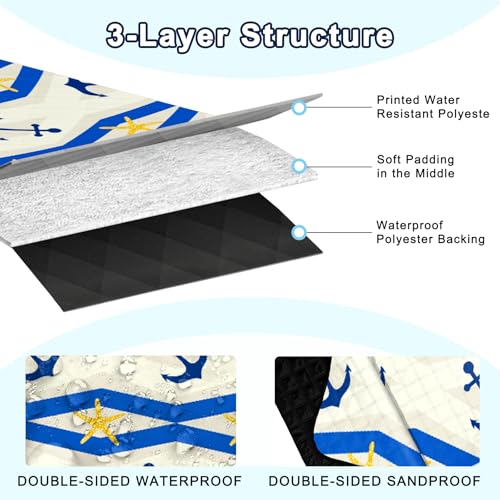 Poedist Extra Large Picnic Blanket Waterproof,80"x 80"Foldable Machine Washable Beach Blanket,Outdoor Blanket for 6-8 Adults,Suitable for Indoor Crawling,Park Beach,Camping,Hiking,Family Travel(Boat) - image 6