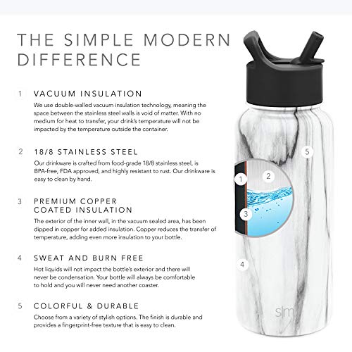 Simple Modern Garrafa de água isolada com tampa de canudo 1 litro reutilizável de boca larga de aço