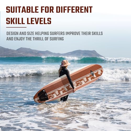 Billabong x Contour Surf 8ft Soft Top