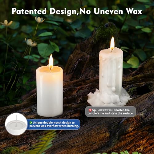 20Pack 15H+ Emergency Candles Long Burning Survival [18H+ Inside Candle Lanterns], 3“ Unscented White Pillar Candle, Survival Candles for Power Outage, Camping, Hurricane