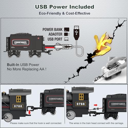 Image of Electric Train Sets Remote Control for Kids Metal Alloy Christmas Train Toys Steam Locomotive Glowing Passenger Carriages Luxury Tracks Light & Sounds Rechargeable Birthday Gifts for Boys Girls Red
