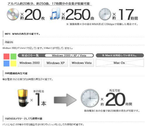 Amazon.co.jp: デジタルオーディオプレーヤー MP－T1GB