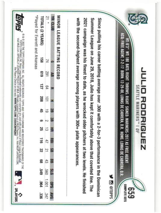 JULIO RODRIGUEZ 2022 Topps Factory Set Photo Variation #659 Baseball Rookie Card RC Seattle Mariners