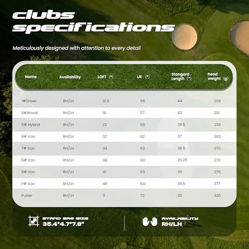 1GoTo-G 11-Piece Golf Set