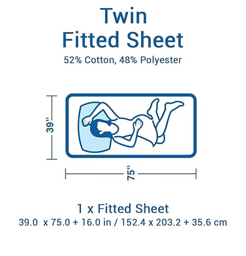 Homesperception Jersey Cotton Poly Fitted Sheet – Comfy And Stretchable Fabric – 4-Way Elastic Deep Pocket For Comfort – Fade Resistant And Wrinkle-Free (Sky Blue, Twin) #TOP1