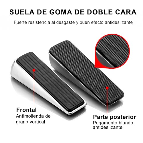 Opiniones de Topes de puerta los preferidos por los clientes. 21 Imagen adicional