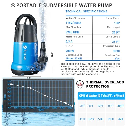 Foting T-Q9003 Sump Pump 1Hp 3960 Gph For Clean/Dirty Water Use, Thermoplastic Submersible Water Pump Utility Electric Portable Transfer Pump For Swimming Pool Garden Pond Basement Window Wells thumb #1