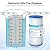 Membrane Solutions 20+50 Micron Pleated Water Filter Home 10"x4.5" Whole House Heavy Duty Sediment Replacement Cartridge Compatible with ECP10-1,ECP20-BB,R50-BBSA,FXHSC (8 Pack)