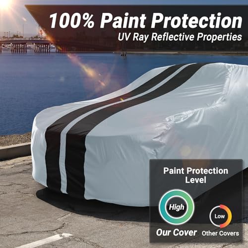 iCarCover Premium Plus Waterproof All Weather Car Cover, UV Protection Car Covers for Miata MX-5, MGB Roadster, MG Midget, Spitfire, Spark, Mirage, Size C25 (See Size Chart) Stripe - Gray/Black