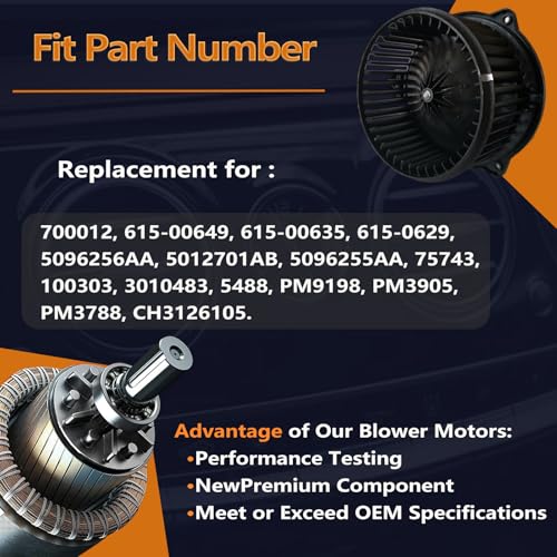 Image of HVAC A /C Heater Blower Motor Compatible with 2002-2008 Dodge Ram 1500 /2003-2009 Dodge Ram 2500 /2003-2009 Dodge Ram 3500 /2009-2010 Dodge Ram 4500 /2002-2004 Jeep Grand Cherokee, PM9198