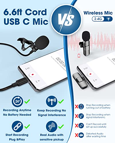 Lavalier Microphone Usb C Professional Lapel Clip-On Mic Omni Condenser Little Lav Mic For Video Recording External Noise Cancel Mic For Youtube Vlog Asmr Interview On Android Type-C Device (6.6Ft) #TOP1