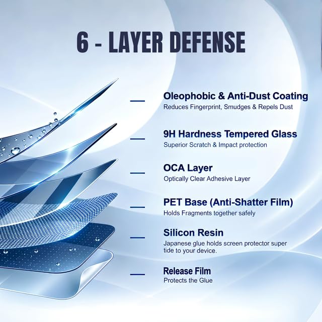 Marley Hudson Borderless Tempered Glass Screen Protector for OnePlus - Image 5