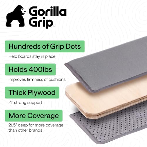 Coussin de canapé affaissé solution avec la planche de support rigide GORILLA GRIP 178cm - 3