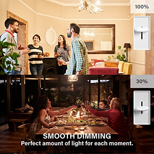 Sigalux E12 Led Bulb Candelabra Base Dimmable, Led Chandelier Light Bulbs, 60 Watt Equivalent Candelabra Led Light Bulbs, B10 2700K Soft White, Type B Filament Candle Light Bulbs Ul Listed, 12 Pack #TOP5