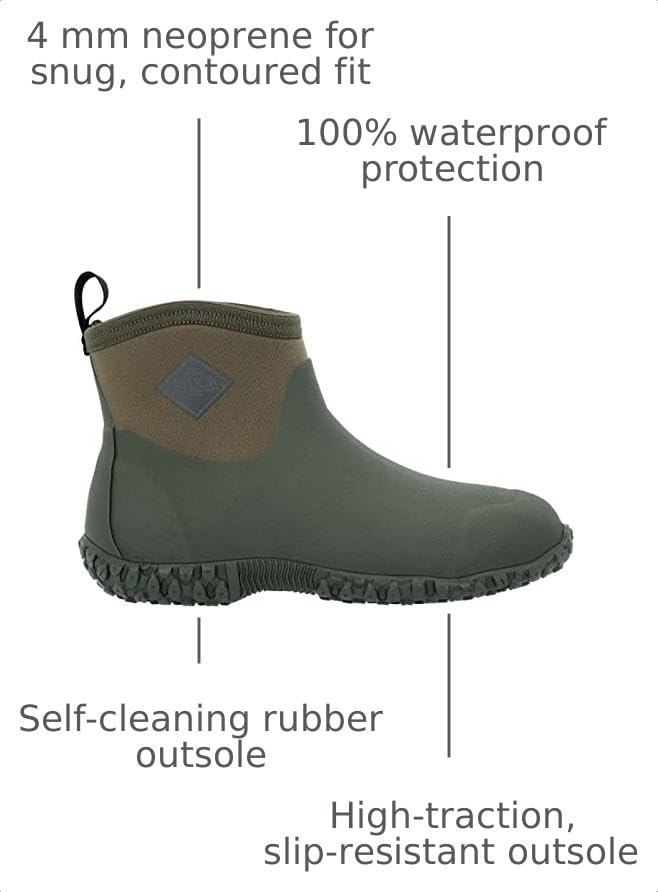 Image of MUCK Men's Muckster II Ankle Boot | Rain Boots